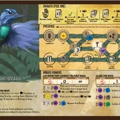 Spirit Island: Feather & Flame 7 Spirit Island: Feather & Flame -Games Winkel g5pmyb6myg7sd25dimdbkaoe4szwijfu