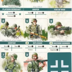 Undaunted: Normandy - Bordspel -Games Winkel smlaifz664bc2krhcyqmqctjn2d6oyjz